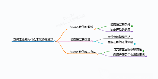 https://www.jiangxilaw.com/lawbk/8758.html