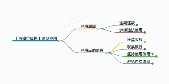 https://www.jiangxilaw.com/lawbk/8762.html