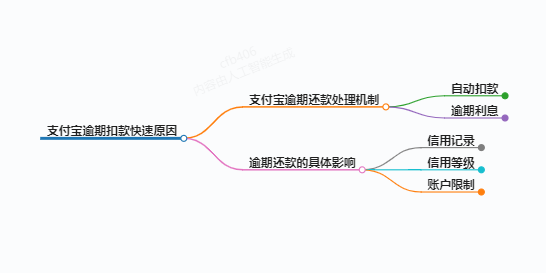 https://www.jiangxilaw.com/lawbk/8768.html