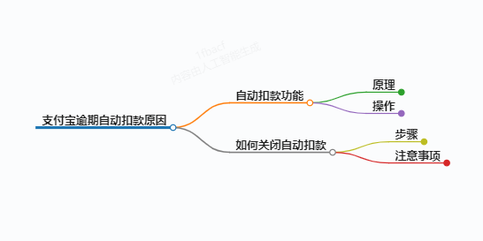 https://www.jiangxilaw.com/lawbk/8774.html