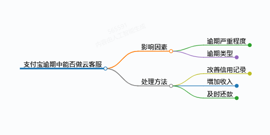 https://www.jiangxilaw.com/lawbk/8775.html