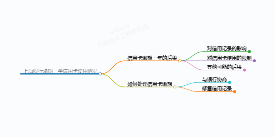 https://www.jiangxilaw.com/lawbk/8796.html