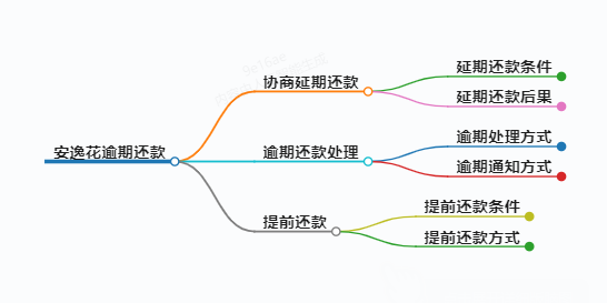https://www.jiangxilaw.com/lawbk/8799.html
