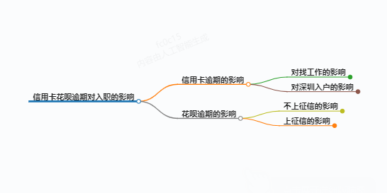 https://www.jiangxilaw.com/lawbk/8802.html