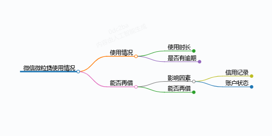 https://www.jiangxilaw.com/lawbk/8810.html