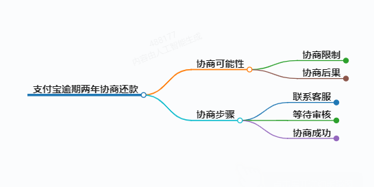 https://www.jiangxilaw.com/lawbk/8816.html