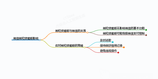 https://www.jiangxilaw.com/lawbk/8819.html