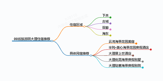 https://www.jiangxilaw.com/shzs/8824.html