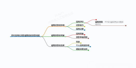 https://www.jiangxilaw.com/lawbk/8828.html