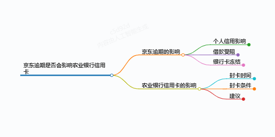 https://www.jiangxilaw.com/lawbk/8834.html