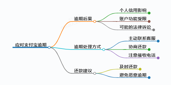 https://www.jiangxilaw.com/lawbk/8838.html