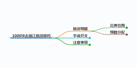 https://www.jiangxilaw.com/shzs/8846.html