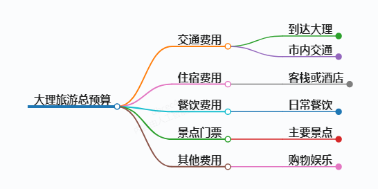 https://www.jiangxilaw.com/shzs/8848.html