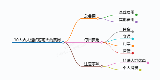 https://www.jiangxilaw.com/shzs/8850.html