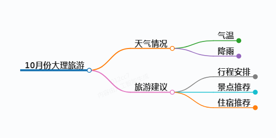 https://www.jiangxilaw.com/shzs/8858.html