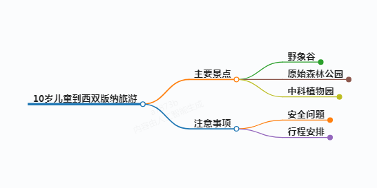 https://www.jiangxilaw.com/shzs/8866.html