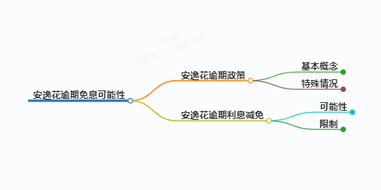 https://www.jiangxilaw.com/lawbk/8868.html