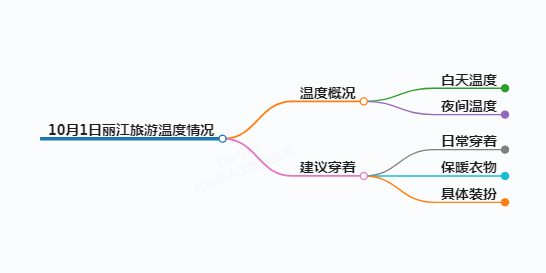 https://www.jiangxilaw.com/shzs/8874.html