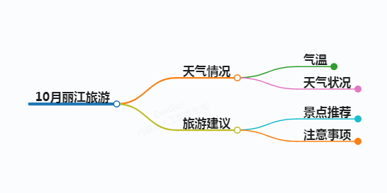 https://www.jiangxilaw.com/shzs/8879.html
