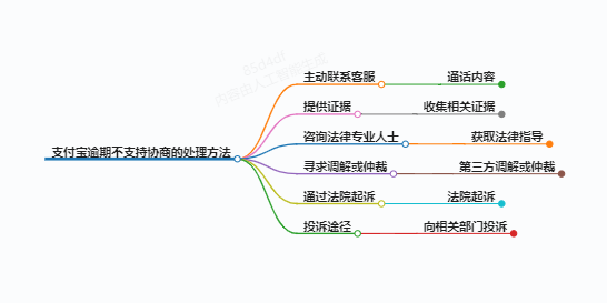 https://www.jiangxilaw.com/lawbk/8880.html