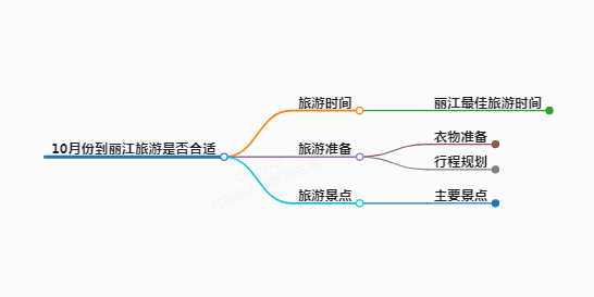 https://www.jiangxilaw.com/shzs/8887.html