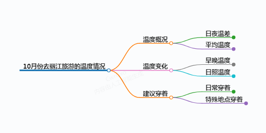 https://www.jiangxilaw.com/shzs/8894.html