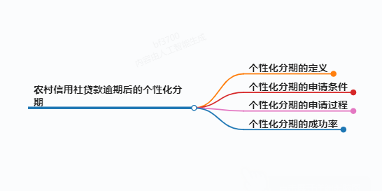 https://www.jiangxilaw.com/lawbk/8907.html