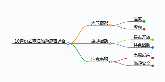 https://www.jiangxilaw.com/shzs/8908.html