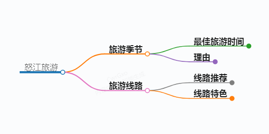 https://www.jiangxilaw.com/shzs/8931.html
