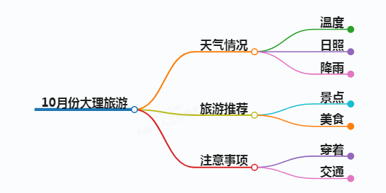 https://www.jiangxilaw.com/shzs/8933.html