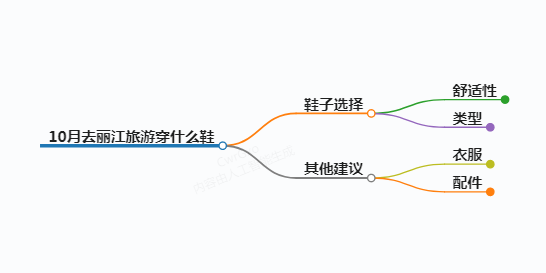 https://www.jiangxilaw.com/shzs/8947.html