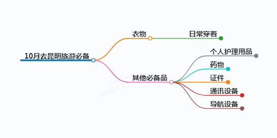 https://www.jiangxilaw.com/shzs/8960.html