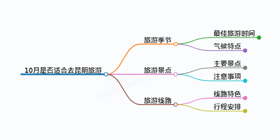 https://www.jiangxilaw.com/shzs/8964.html