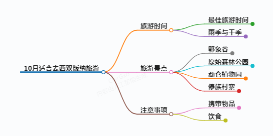 https://www.jiangxilaw.com/shzs/8975.html