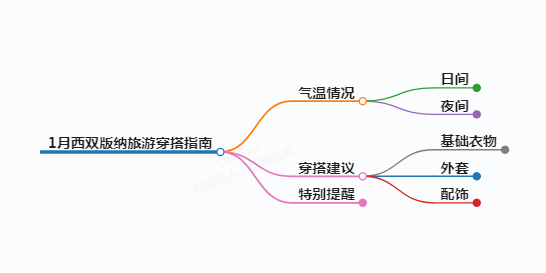 https://www.jiangxilaw.com/shzs/9010.html