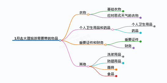 https://www.jiangxilaw.com/shzs/9015.html
