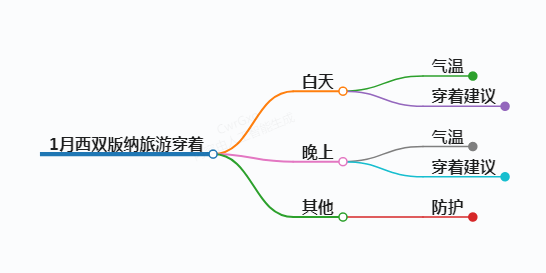 https://www.jiangxilaw.com/shzs/9020.html