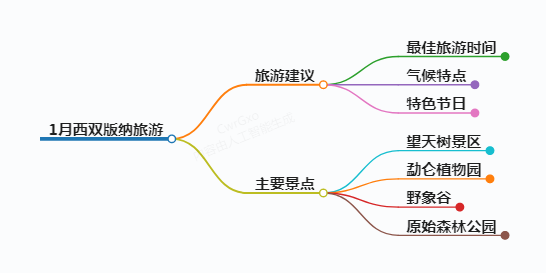 https://www.jiangxilaw.com/shzs/9021.html