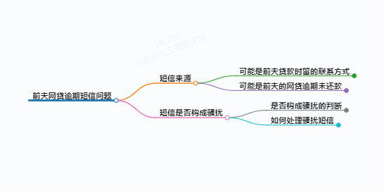 https://www.jiangxilaw.com/lawbk/9026.html