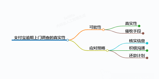 https://www.jiangxilaw.com/lawbk/9027.html