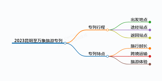 https://www.jiangxilaw.com/shzs/9059.html