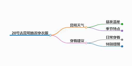 https://www.jiangxilaw.com/shzs/9062.html