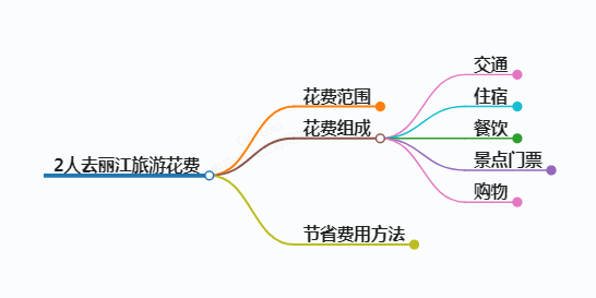 https://www.jiangxilaw.com/shzs/9092.html
