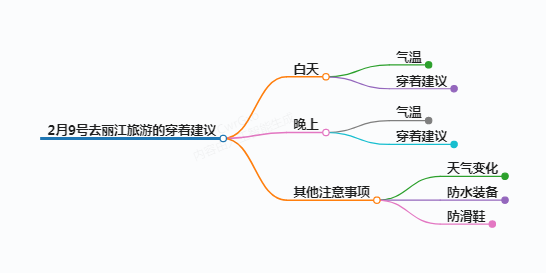 https://www.jiangxilaw.com/shzs/9111.html