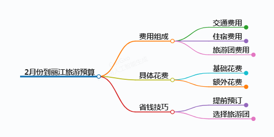 https://www.jiangxilaw.com/shzs/9118.html
