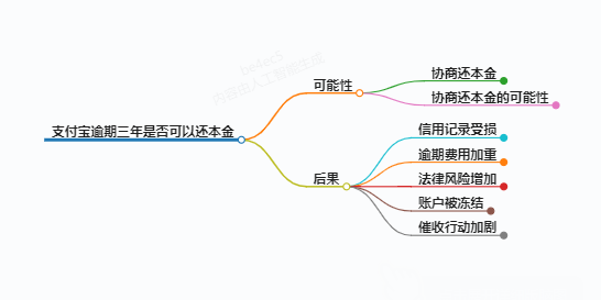 https://www.jiangxilaw.com/lawbk/9148.html