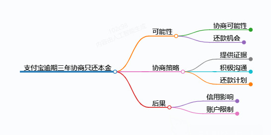 https://www.jiangxilaw.com/lawbk/9149.html
