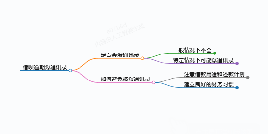 https://www.jiangxilaw.com/lawbk/9158.html