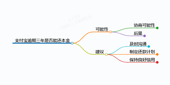 https://www.jiangxilaw.com/lawbk/9160.html