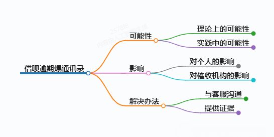 https://www.jiangxilaw.com/lawbk/9169.html